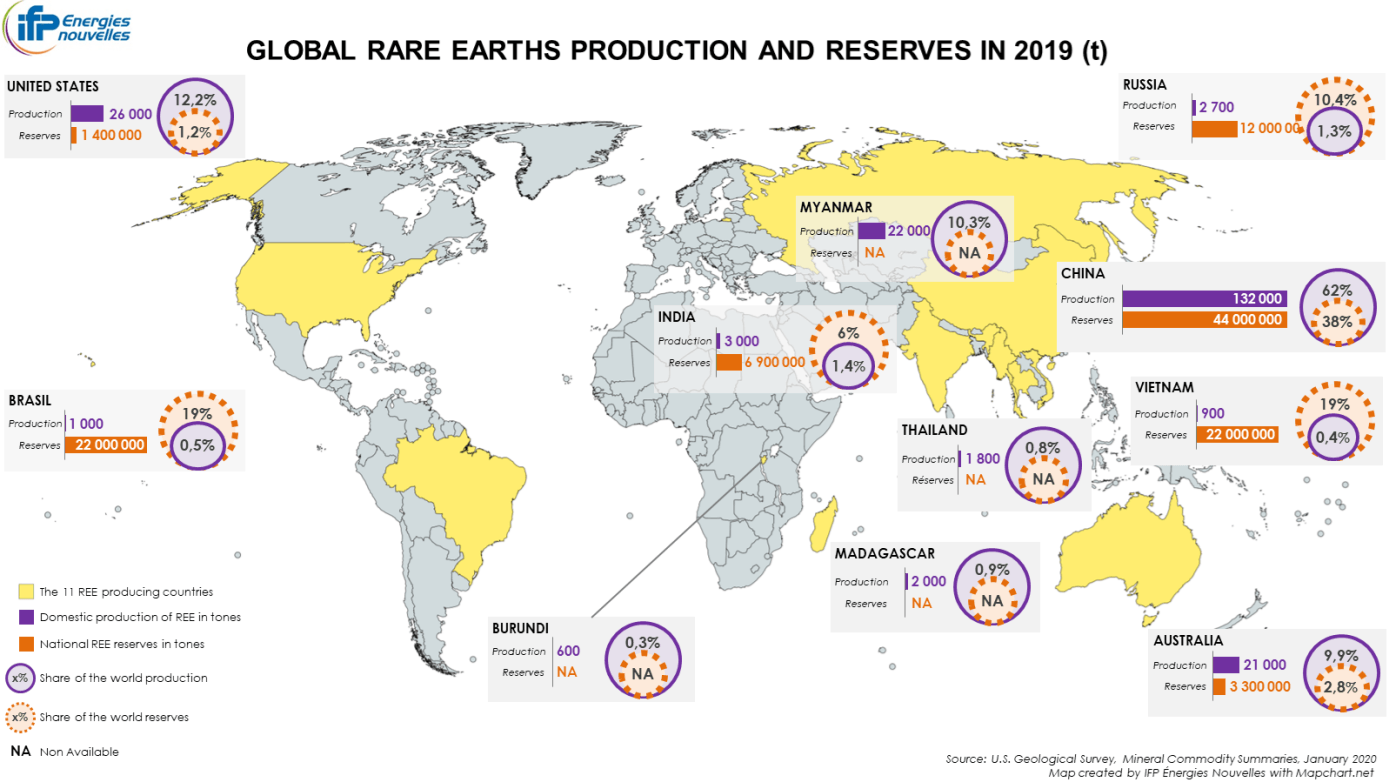 esse-cyber-rare-earth-elements-vs-transition-metal